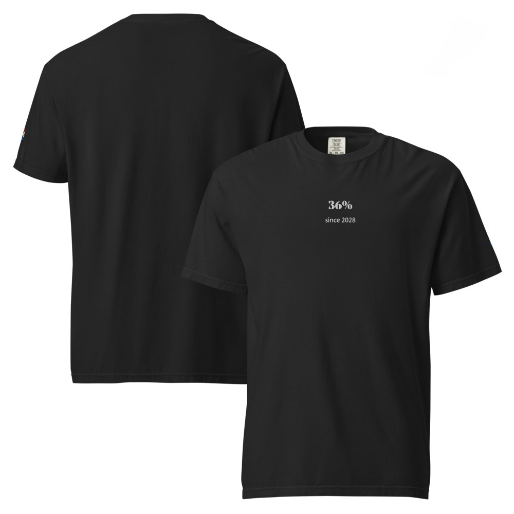 bitcoin t-shirt - 36 percent since 2028 - front and back view - black